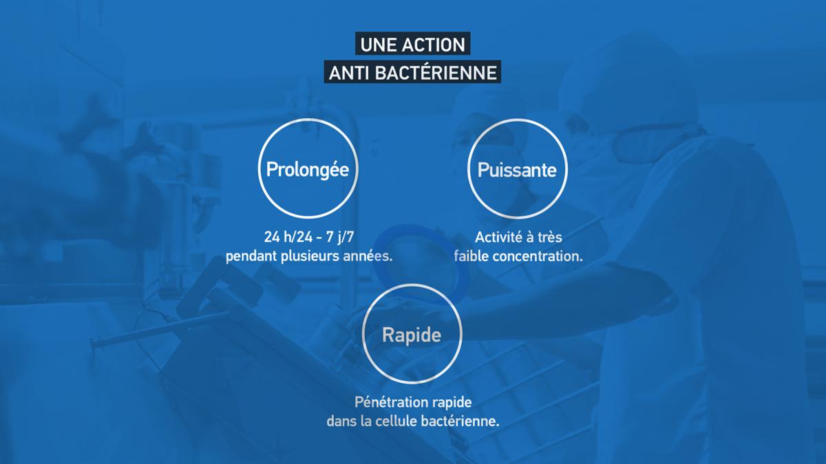 Film protection anti-microbien anti Covid-19